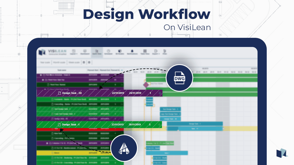 Design Workflow on VisiLean