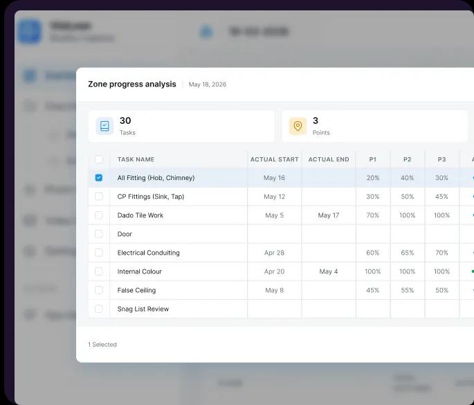 See AI Progress