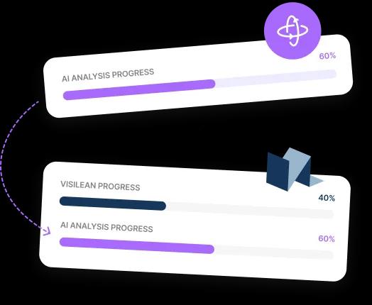 AI analysis progress syncing into the VisiLean schedule