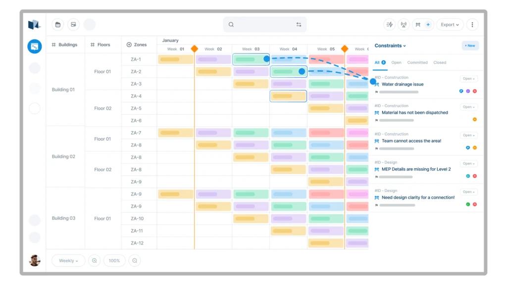 Effortless Task Management