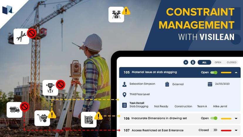 Managing Constraints rather than Problems (Proactive vs Reactive approach)